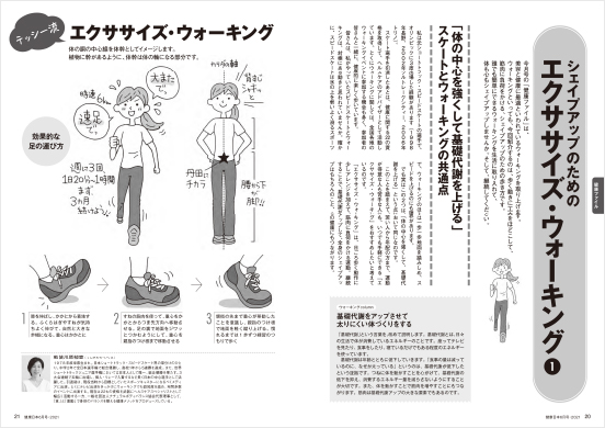 �V�F�C�v�A�b�v�̂��߂̃G�N�T�T�C�Y�E�E�H�[�L���O①